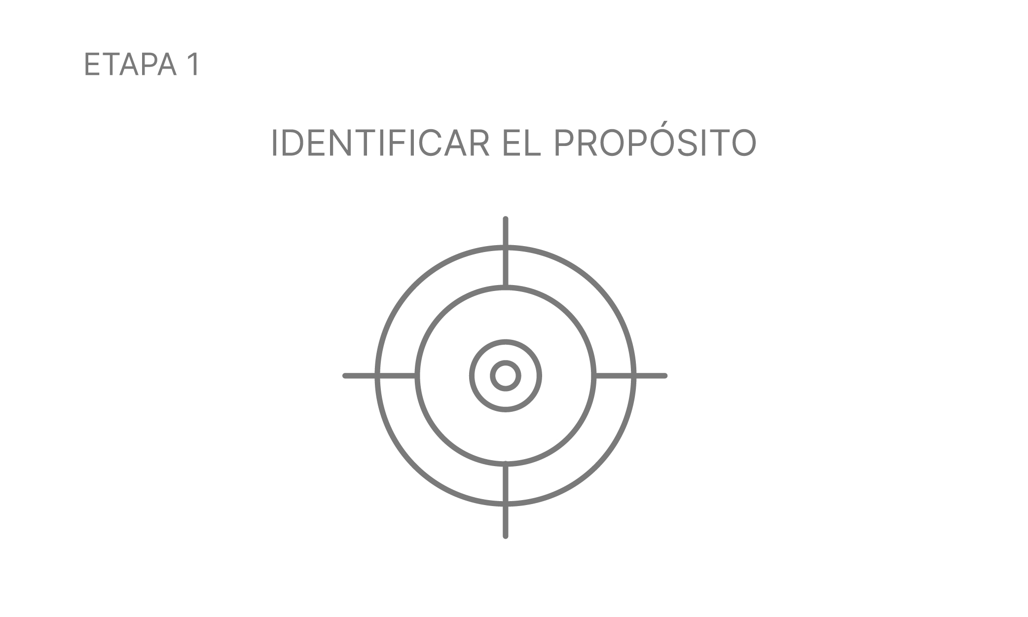 Etapas de Proceso Kanban_Mesa de trabajo 1 copia 5